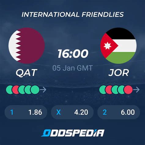 qatar vs jordan prediction